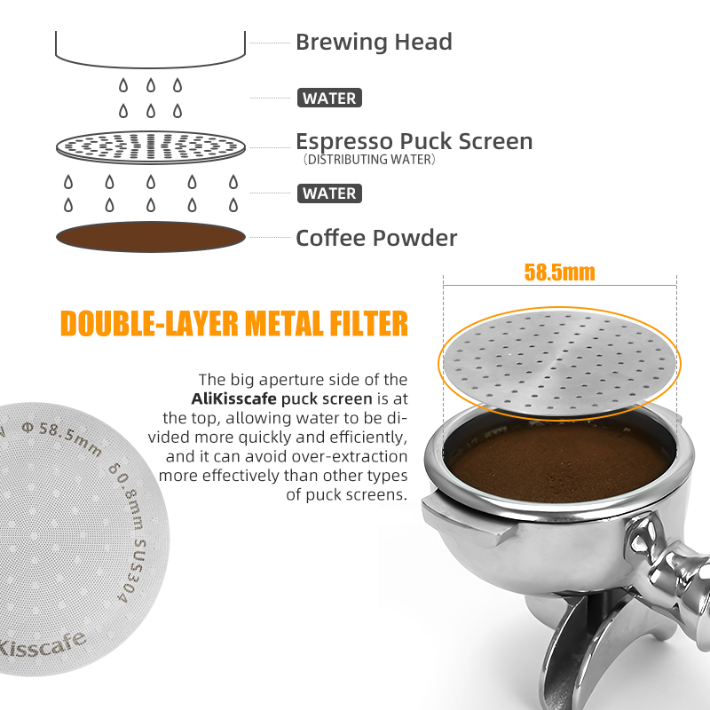 Alikisscafe Espresso Puck Scre - огляд і ціна Coffee Equipment For Home