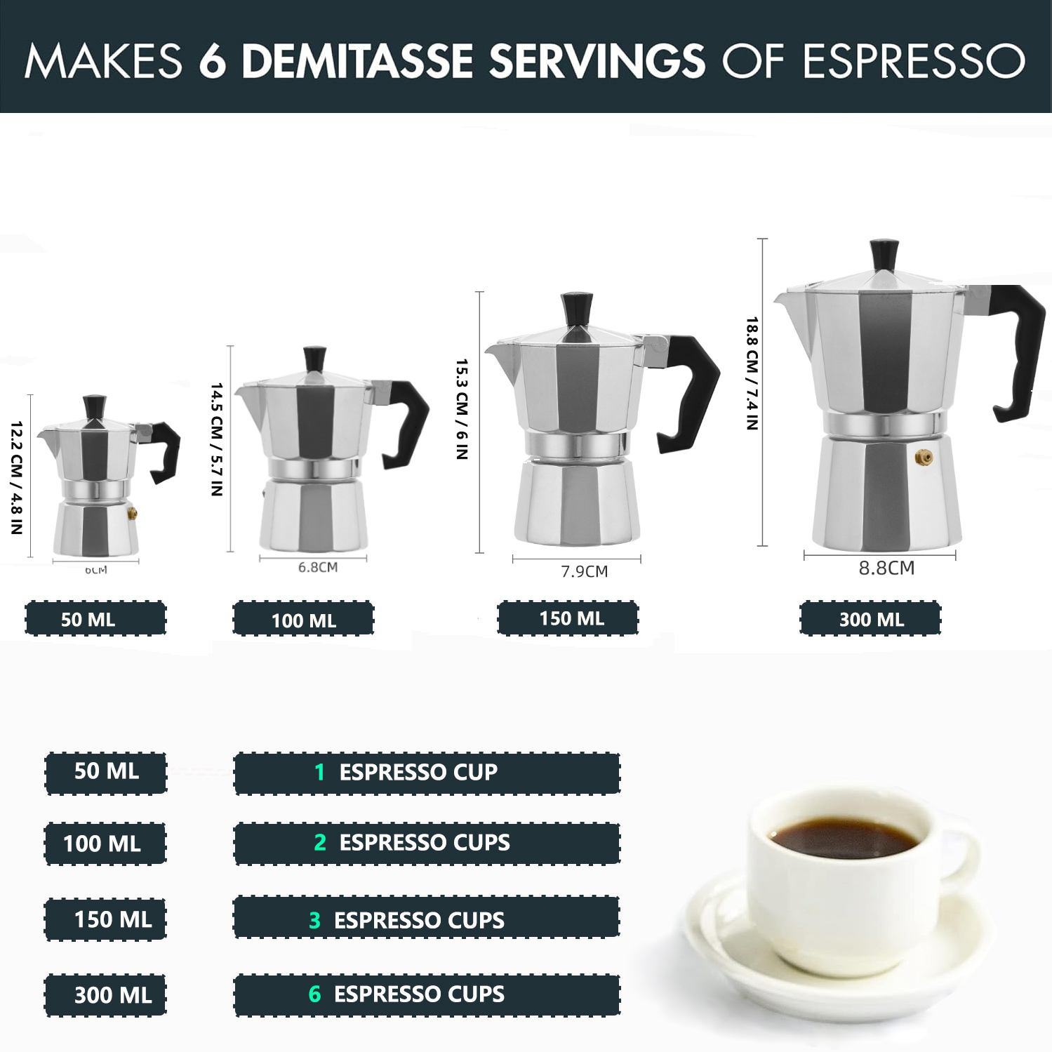 Classic Aluminum Moka Pot 50-3 - огляд і ціна Coffee Equipment For Home