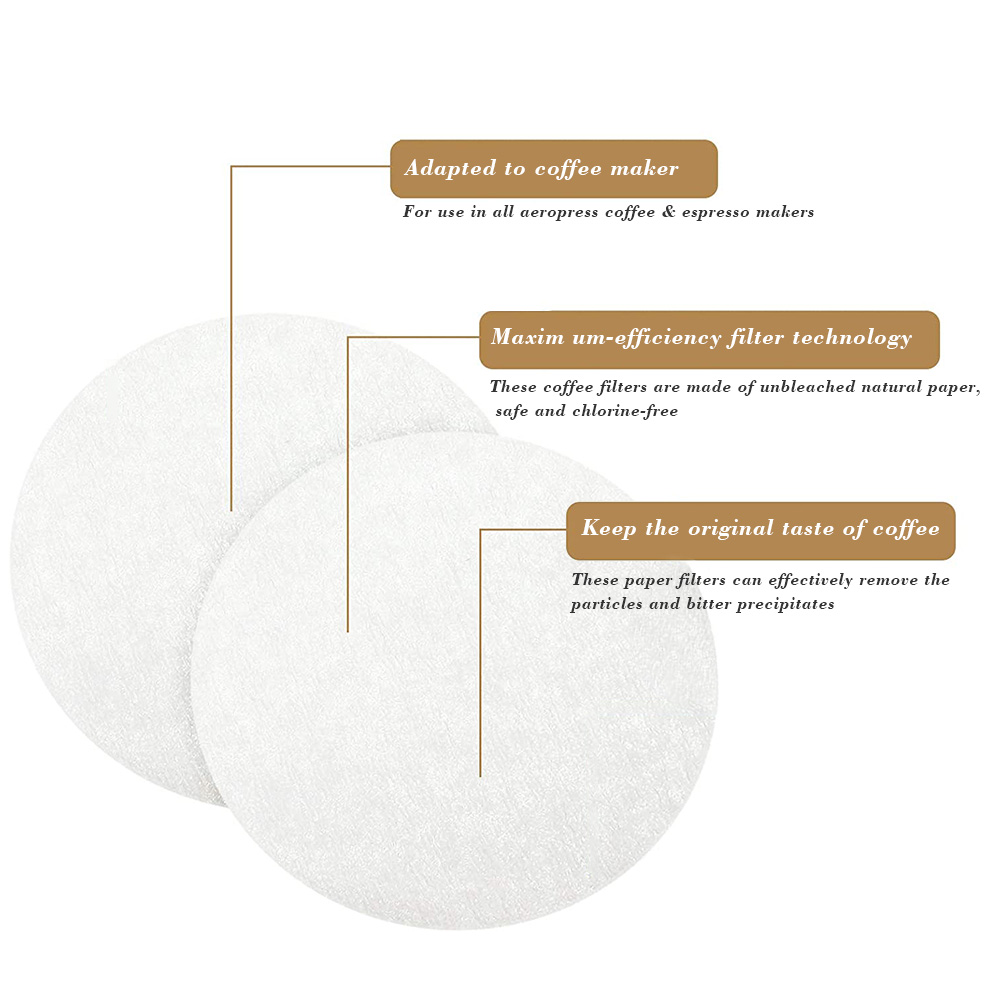 CAFEMASY Coffee Filter Paper H - огляд і ціна Coffee Equipment For Home